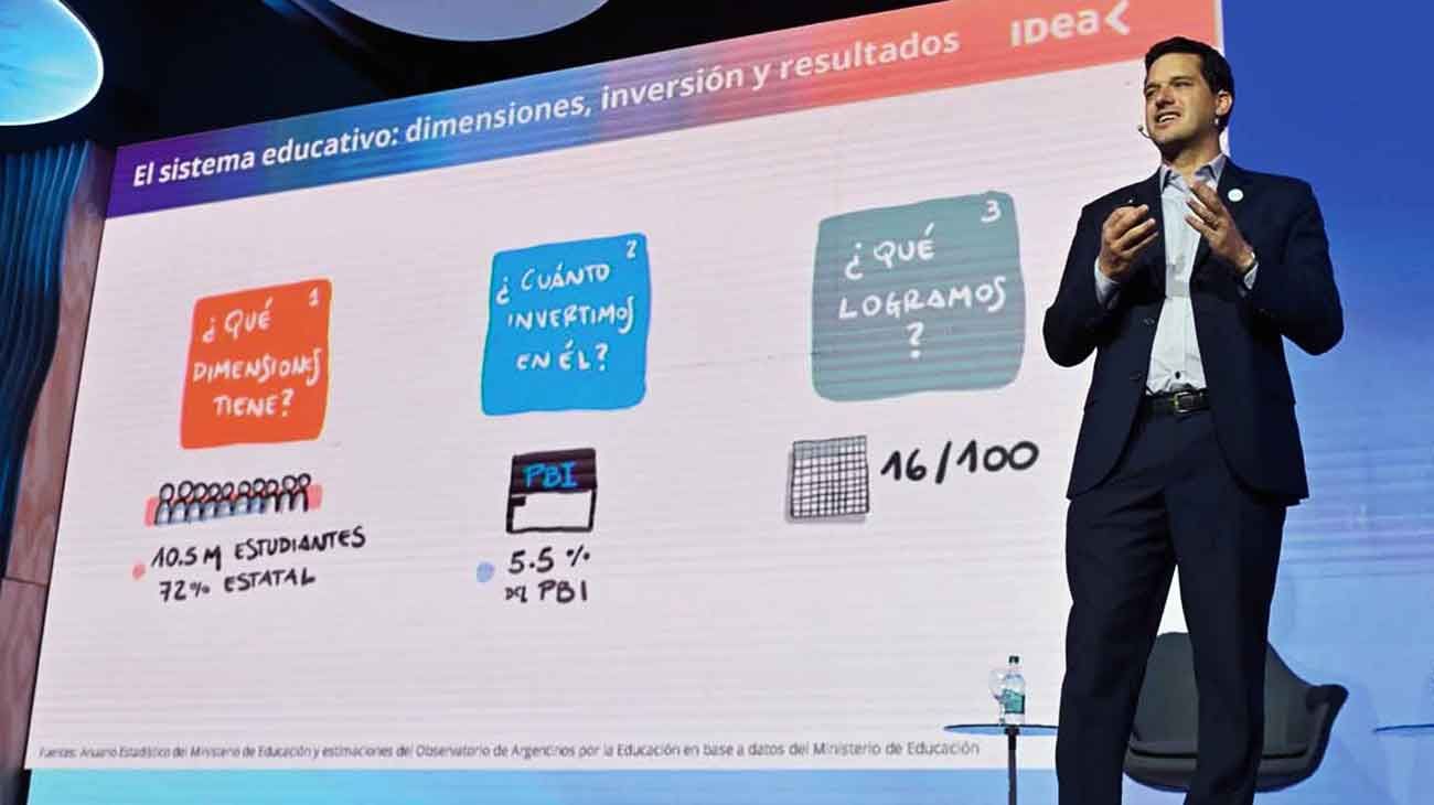 Solo 16 de cada cien alumnos llegan a tiempo al fin de ciclo