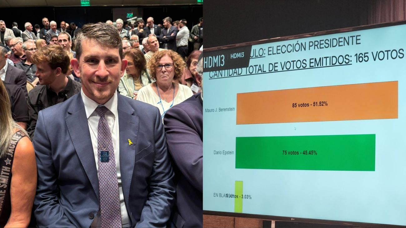 Mauro Berenstein fue elegido como próximo presidente de la DAIA