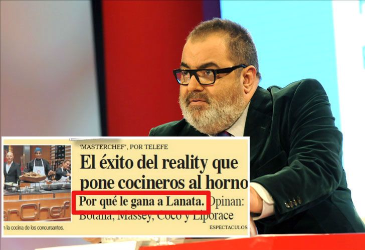 Hiperbólico