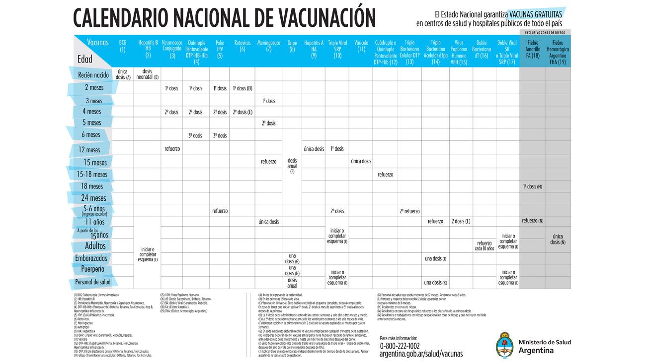 Tener el calendario al día para volver a la escuela