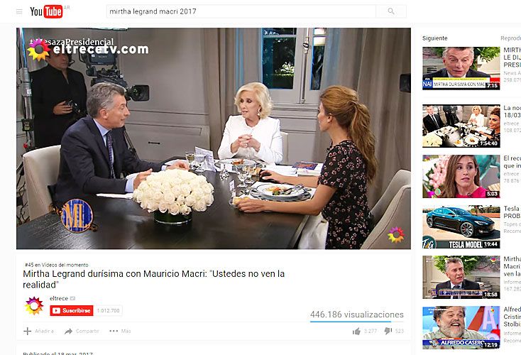 Mirtha y Macri explotaron en la web