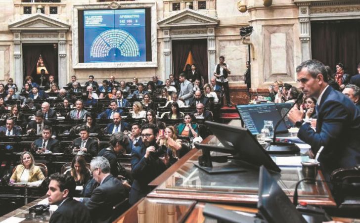 La ley de presupuesto de la Nación
