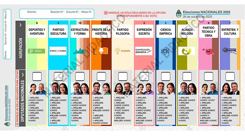 Elecciones legislativas 2025: cómo se expresa el voto en blanco con la Boleta Única de Papel