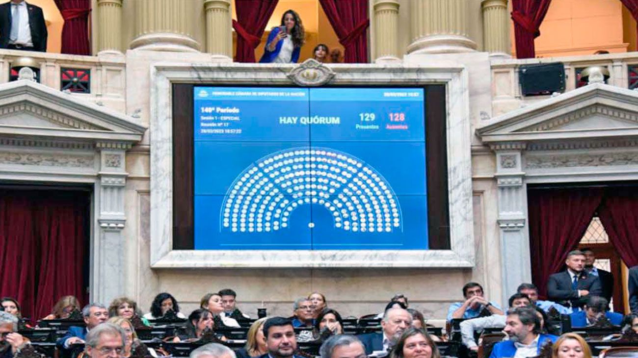 Un modelo de sustitución del Congreso