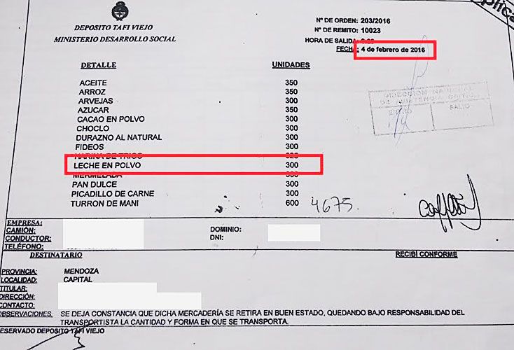 Denuncian faltante de leche en los envíos a los comedores