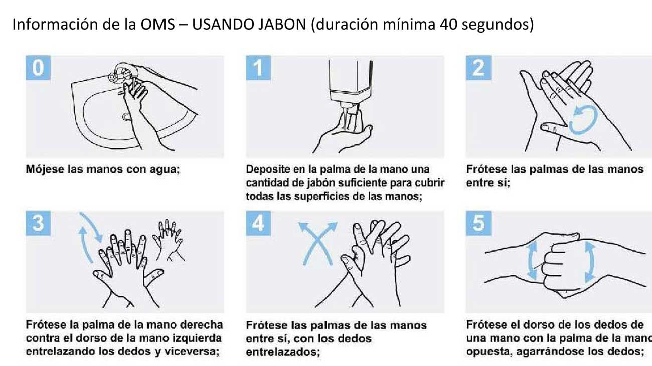 Construcción e industria distribuyen los protocolos de salud