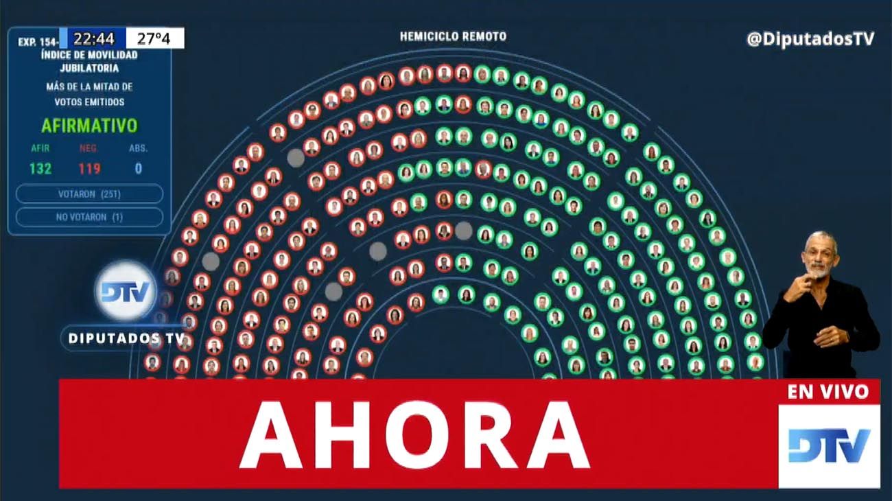 El oficialismo logró aprobar el proyecto de ley de Movilidad Jubilatoria