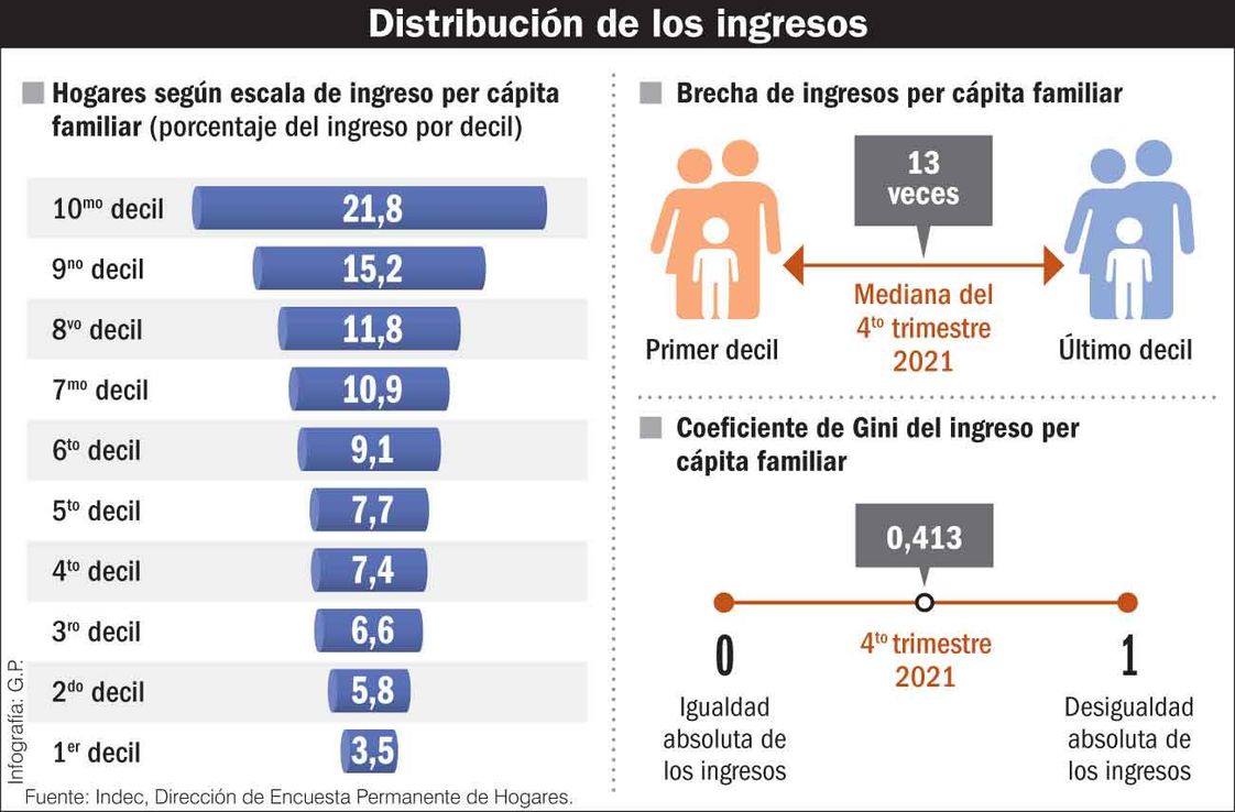 Claros y oscuros