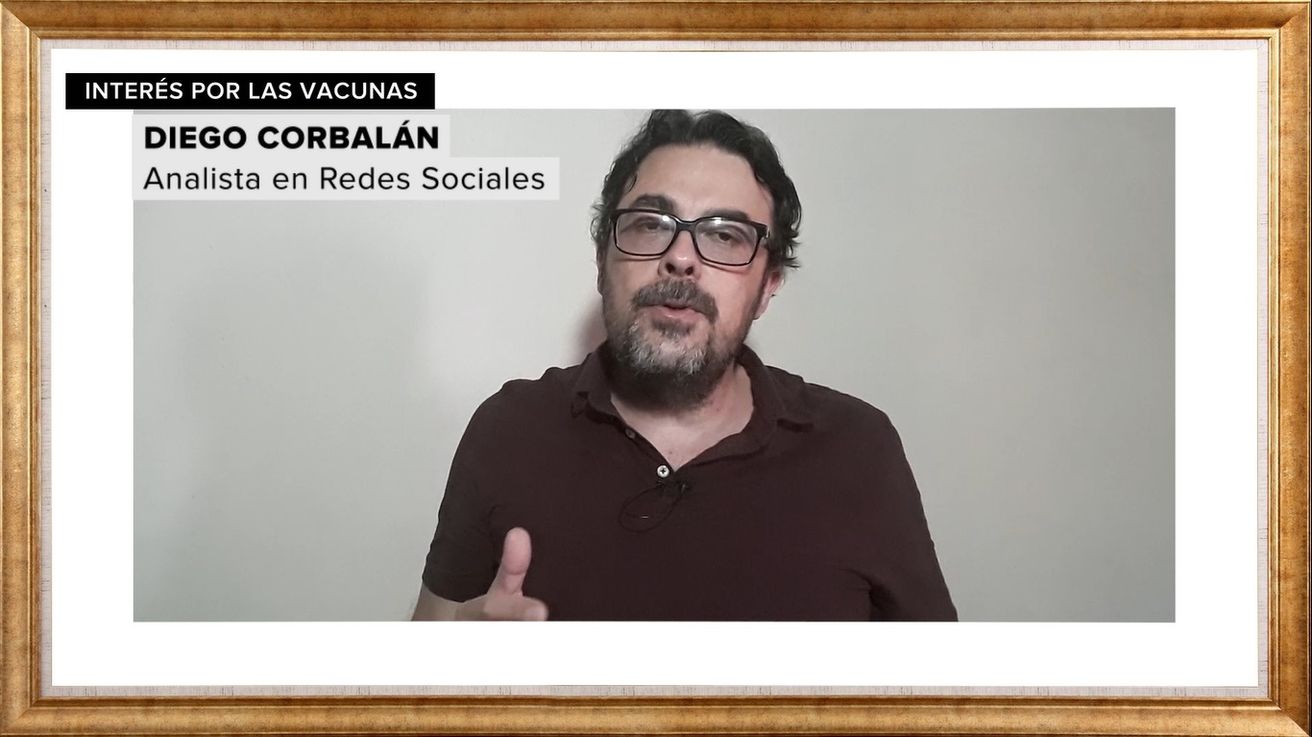 Sputnik V: la vacuna rusa es la más criticada en redes