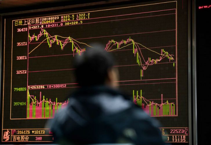 Qué es el índice del miedo de los mercados y cómo se mide