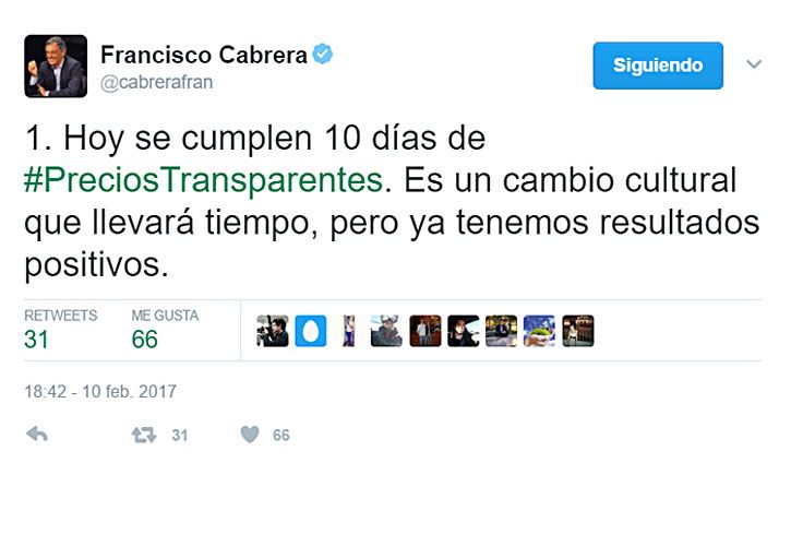 Precios transparentes ¿y regresivos?