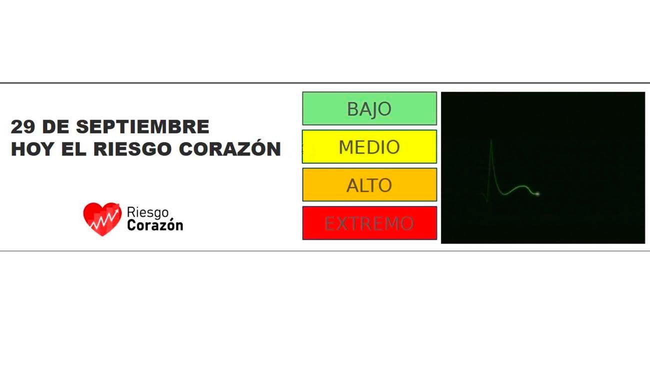 Día Mundial del Corazón: Lanzan una alerta para saber el riesgo diario de eventos cardíacos