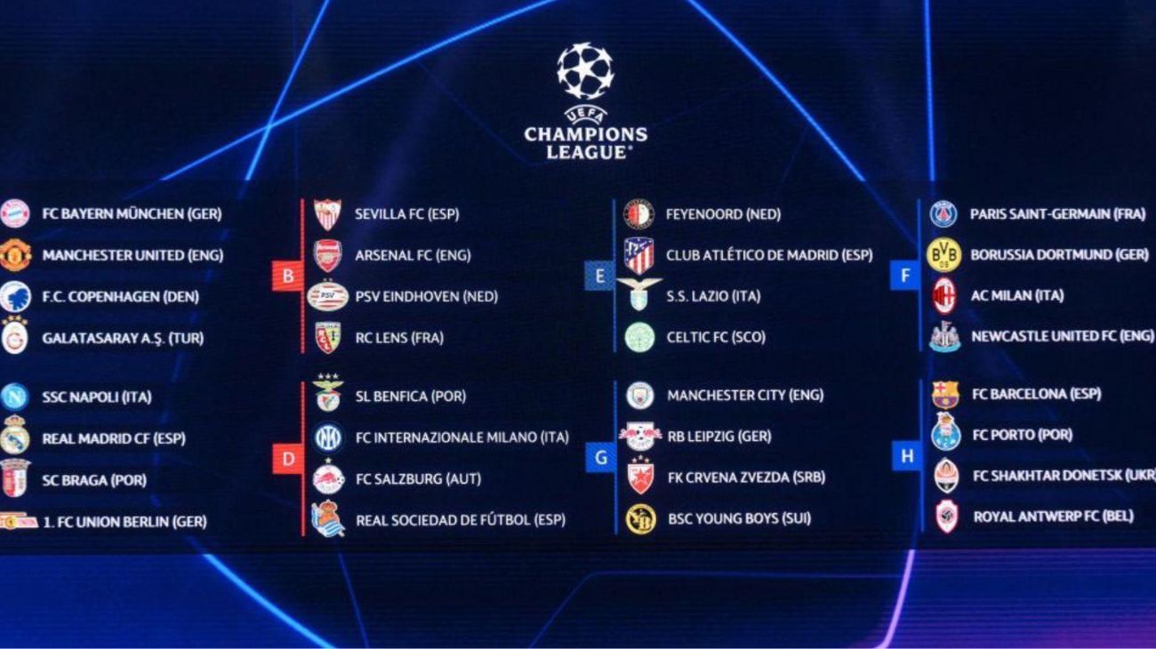 Sortearon los grupos de la Champions League