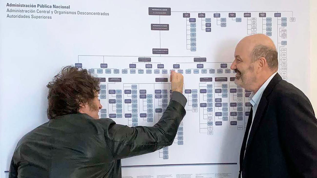 Javier Milei pasó a visitar a Sturzenegger y recreó el “¡afuera!”
