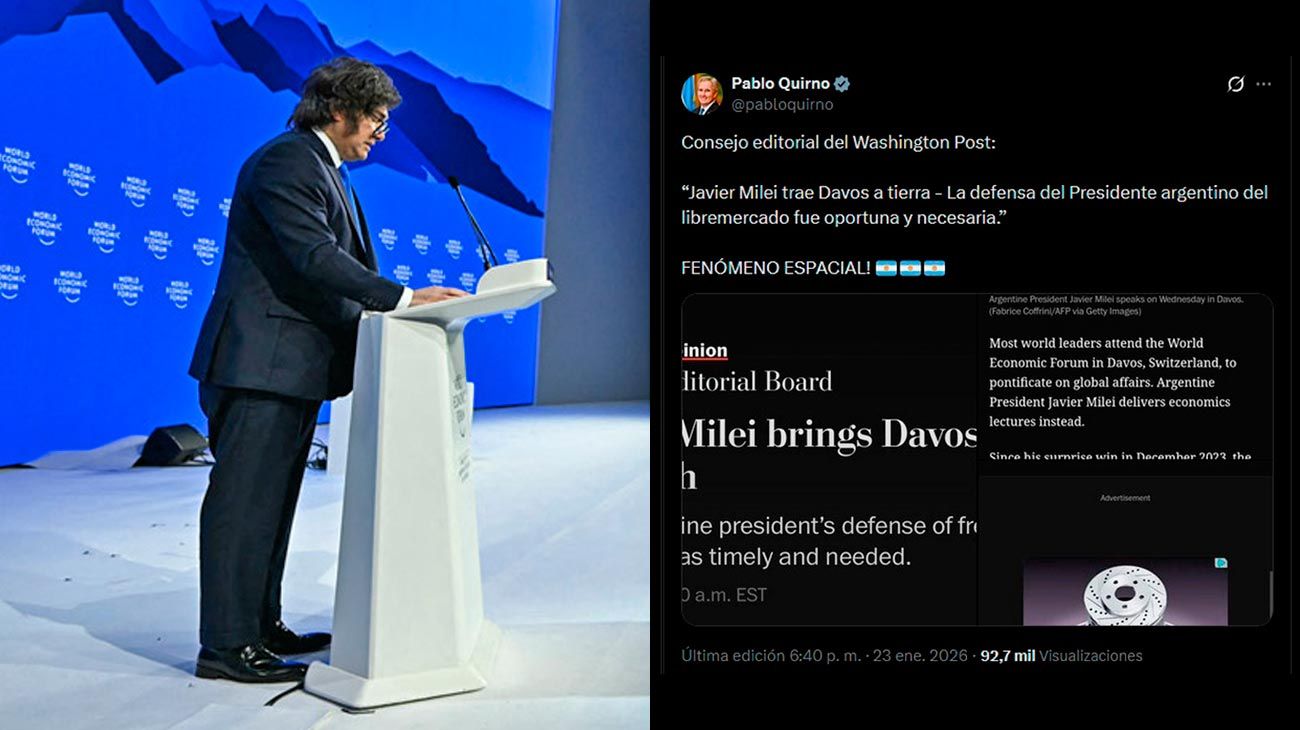 El ‘Washington Post” y su elogio a Javier Milei
