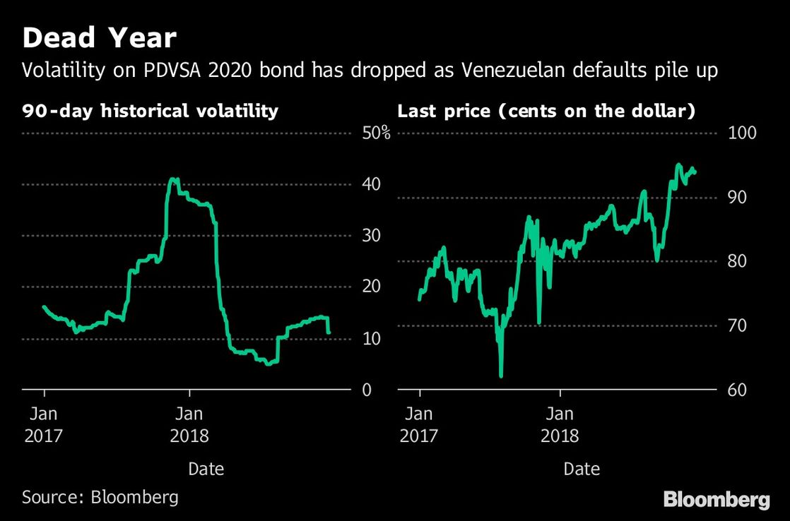 Venezuela unida en torno a disputa territorial con Guyana