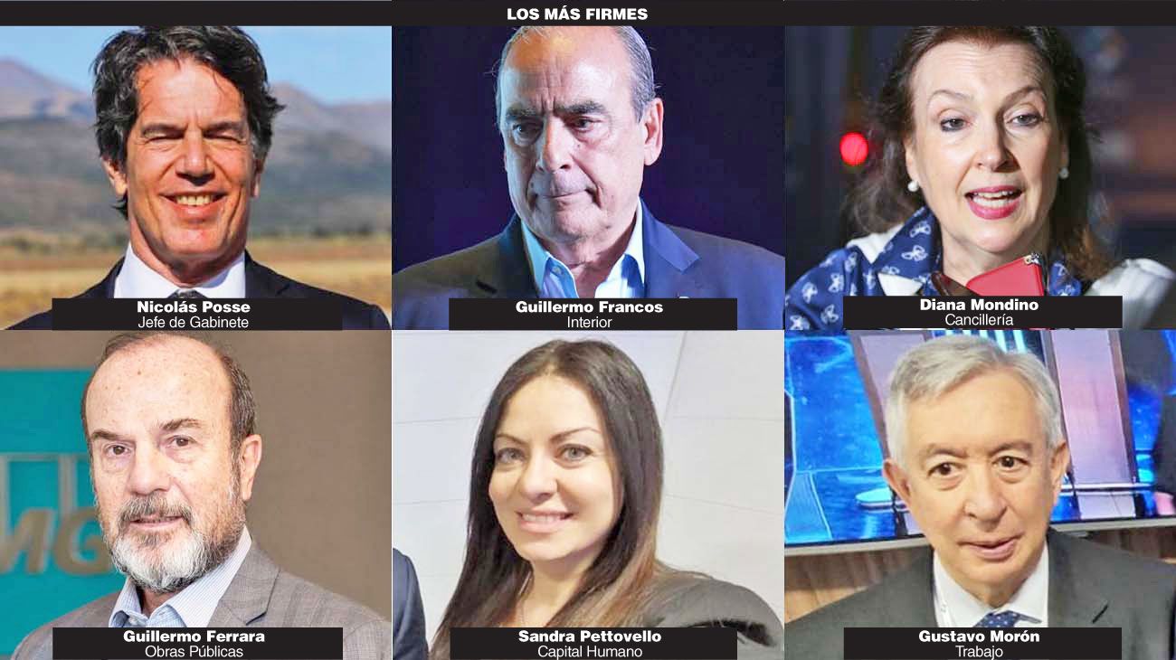 Los nombres que ya suenan para el futuro gabinete de Javier Milei