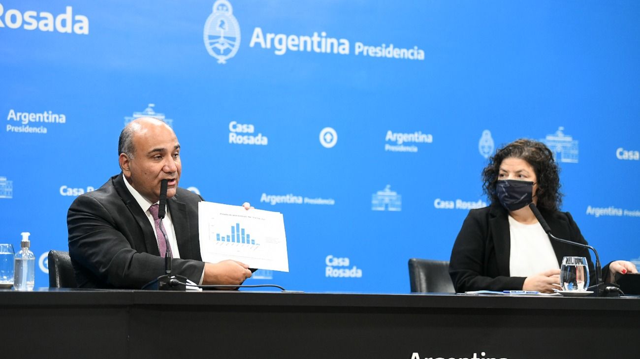 Covid-19: los 13 argumentos sanitarios del Gobierno para la apertura de restricciones