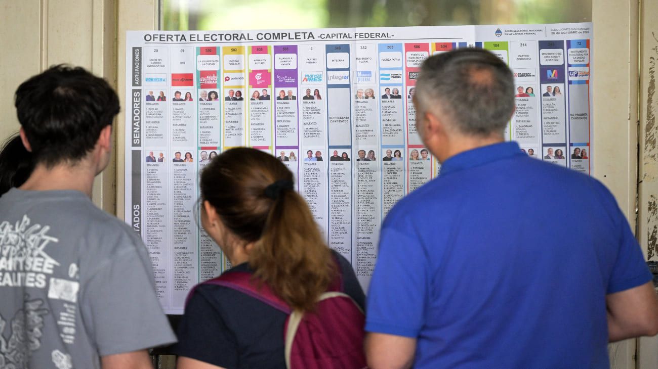 Elecciones 2025 en Córdoba: empiezan los festejos libertarios