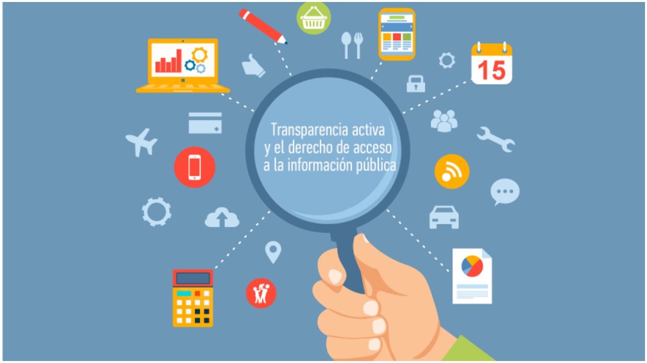 ¿Y la tendencia en Transparencia Activa en empresas y corporaciones? Bien, gracias