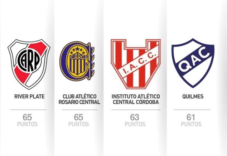 Las 18 finales por el ascenso