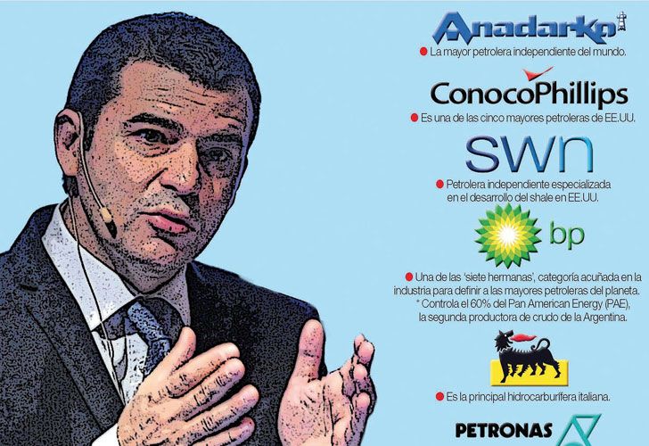 Diez petroleras se acercan a Vaca Muerta tras el pacto con Repsol