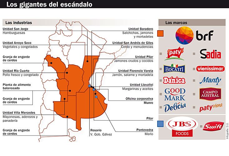 Las empresas del Carne Débil se expanden en el país