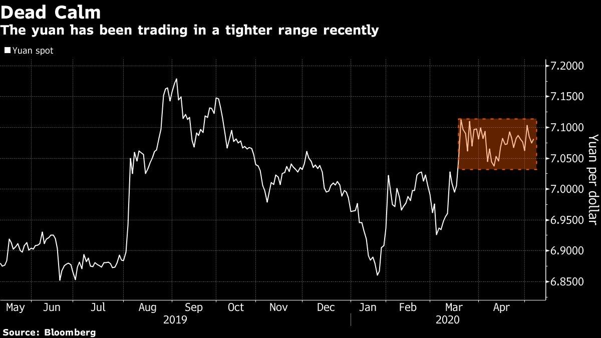 Goldman dice que aranceles EEUU-China son factor clave en yuan