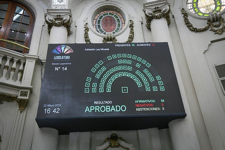 Ampliar derechos y oportunidades
