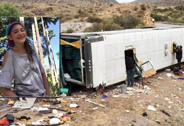 Desvalijaron a la familia de una chica que murió en la tragedia de Mendoza