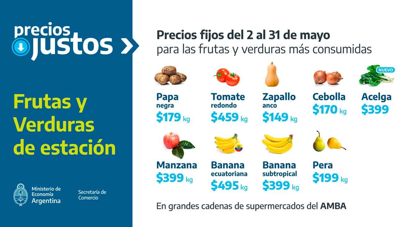 Precios Justos para frutas y verduras se extendió a julio