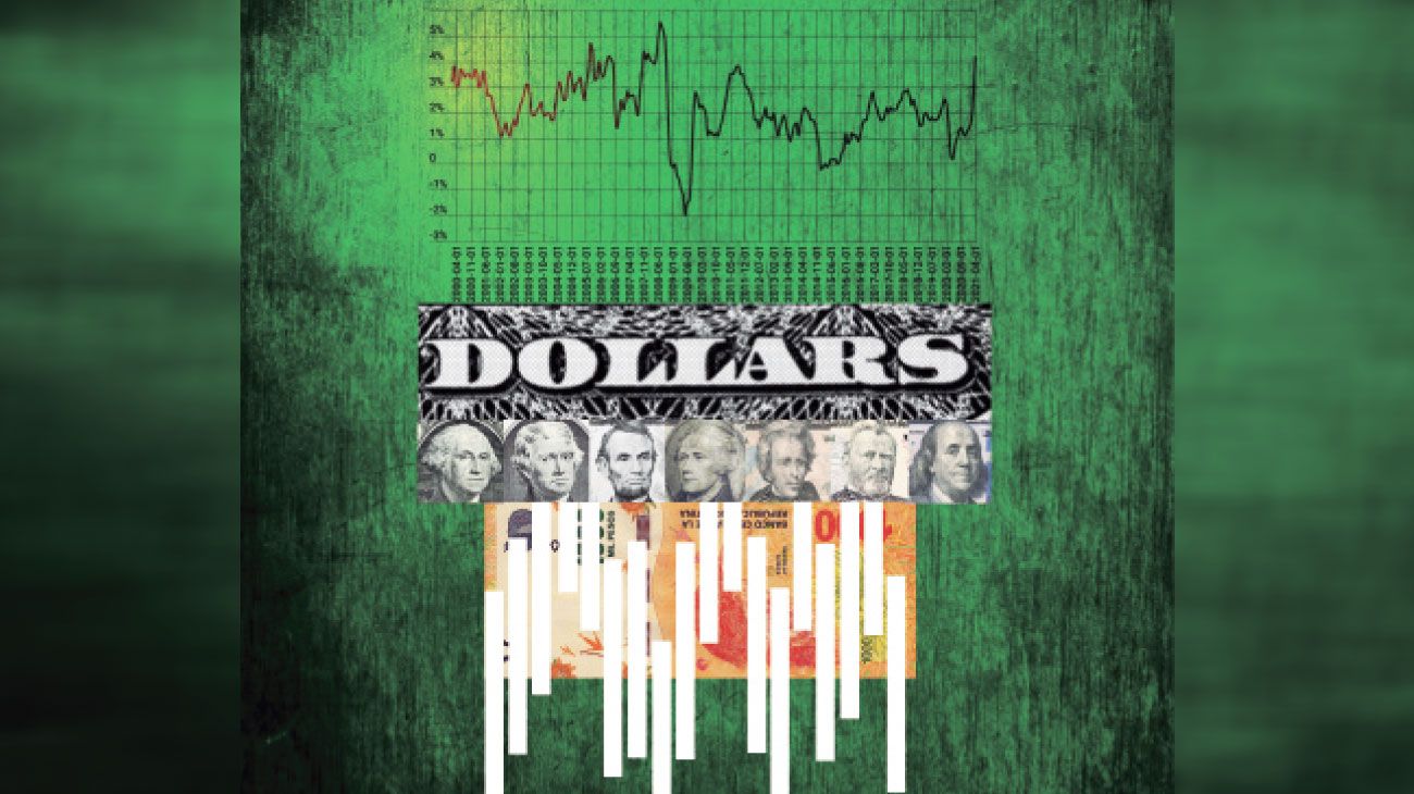 Chau peso, hola dólar