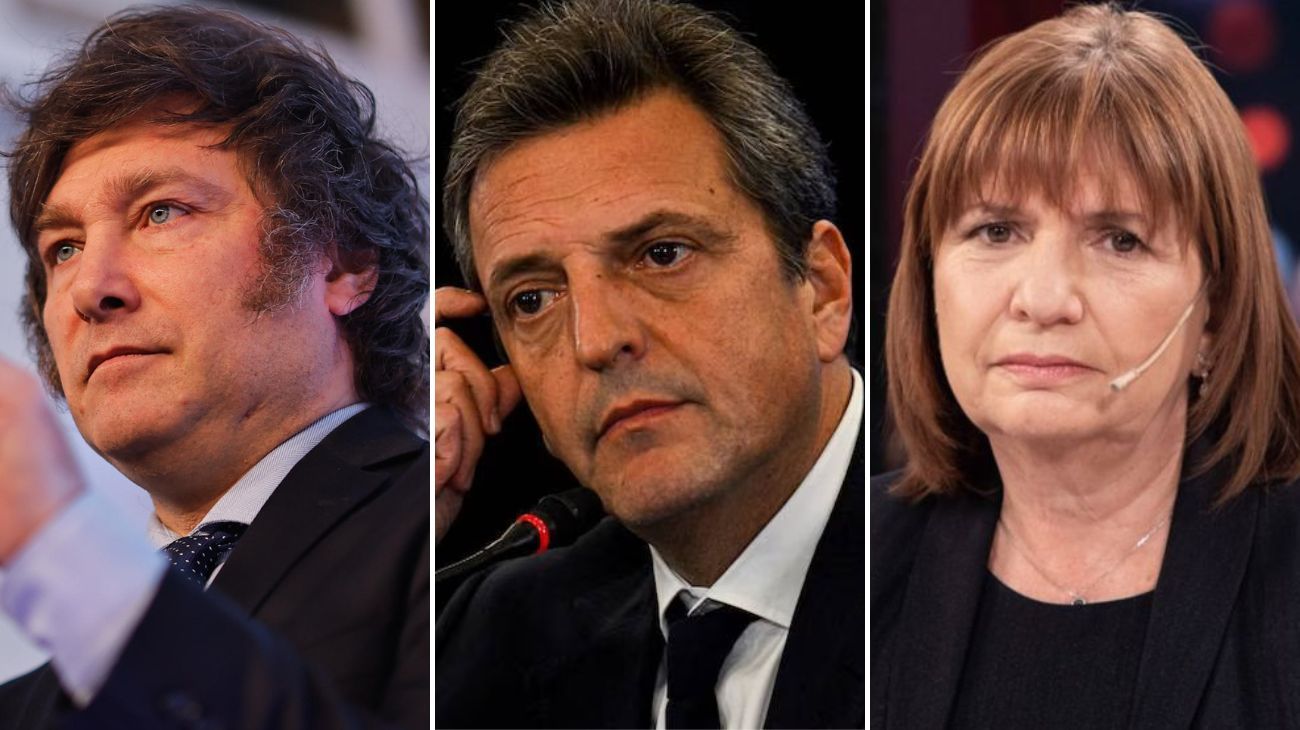 Una encuesta en PBA relega a Javier Milei al segundo lugar, sube a Massa y muestra una migración de votos de Bullrich