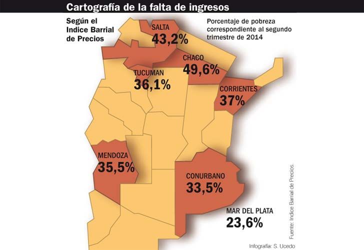 El mapa de las provincias con los mayores niveles de pobreza
