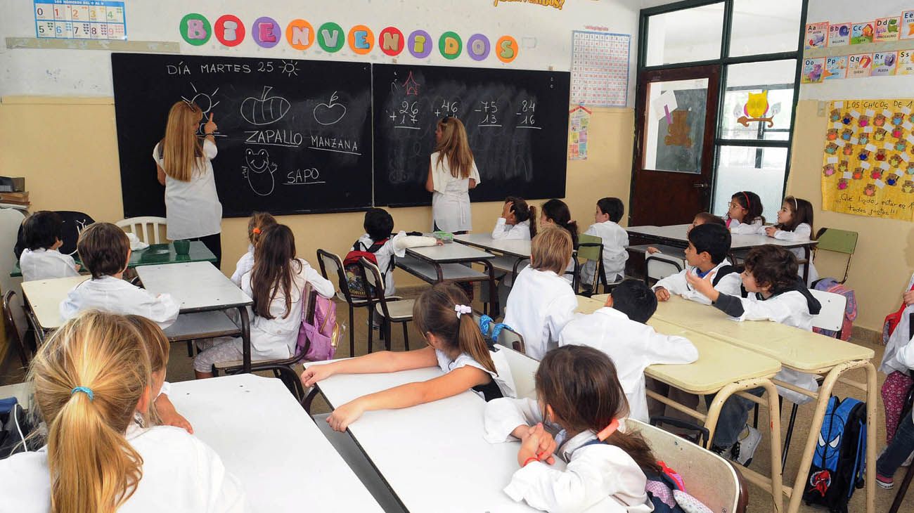 Educación: eje fundamental del desarrollo