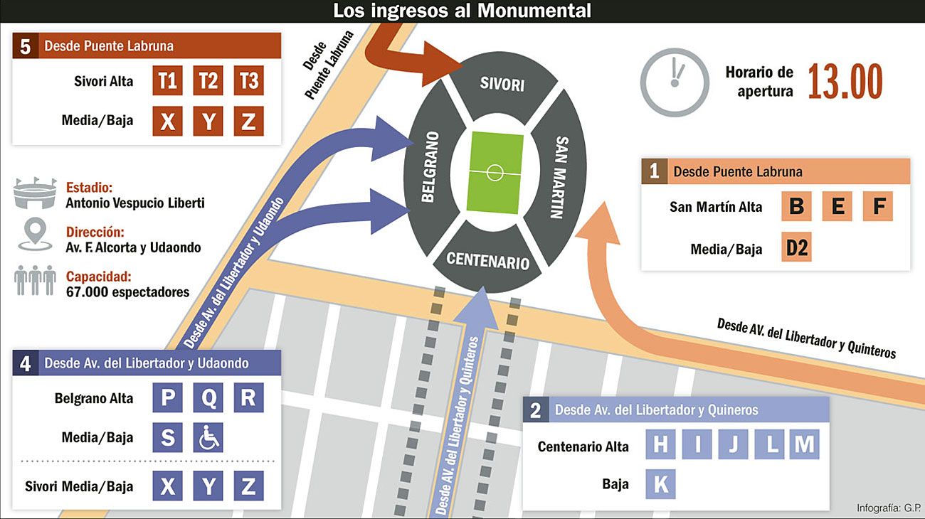 El mayor operativo de la historia