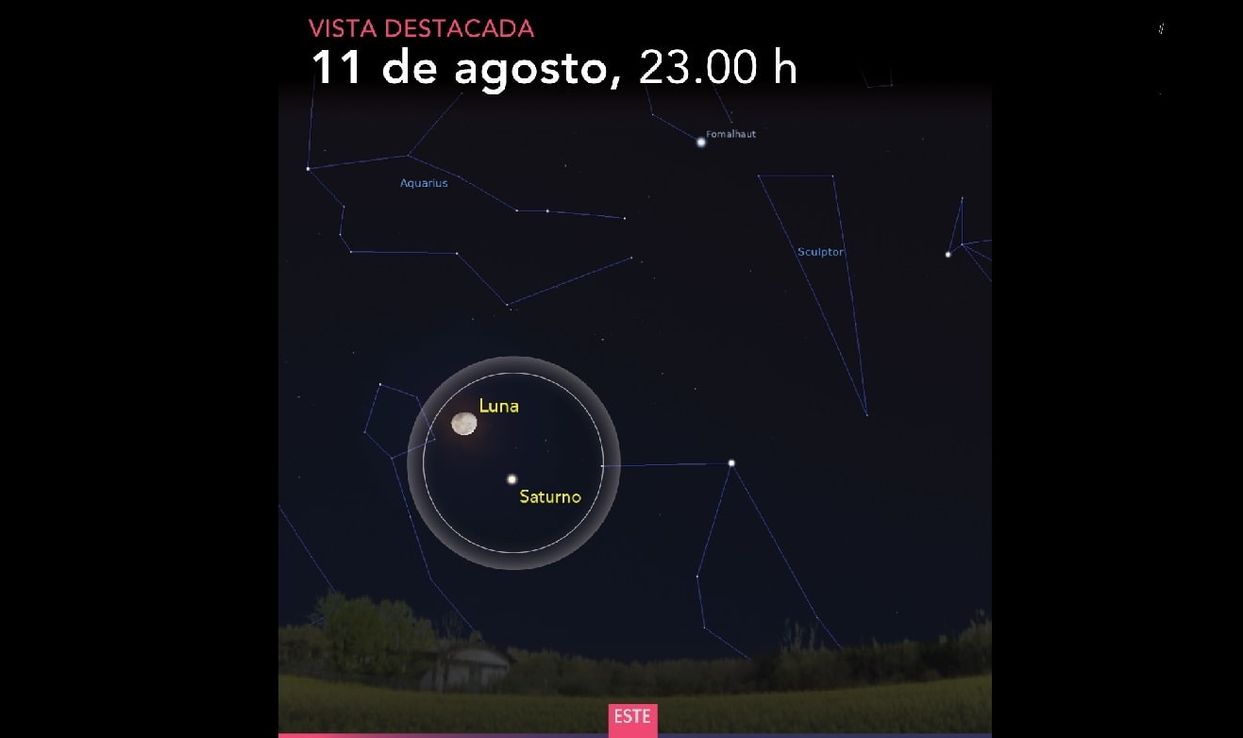 En las próximas noches se podrá apreciar una atractiva conjunción planetaria