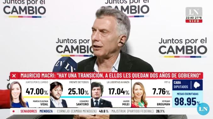 Mauricio Macri: "Se confirma que es el fin de una era y el comienzo de otra"