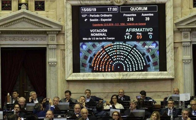 Advierten que la nueva ley no terminará con los aportes informales