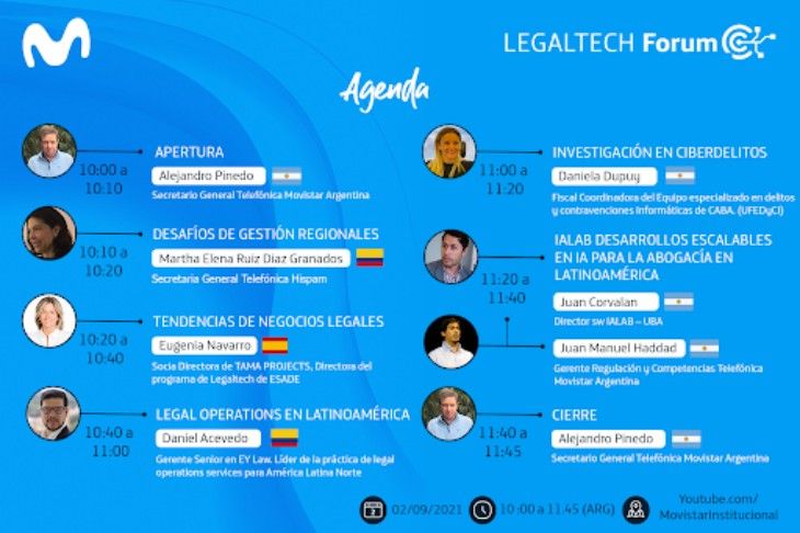 LegalTech 2021: Movistar se une al IALAB-UBA para potenciar la inteligencia artificial