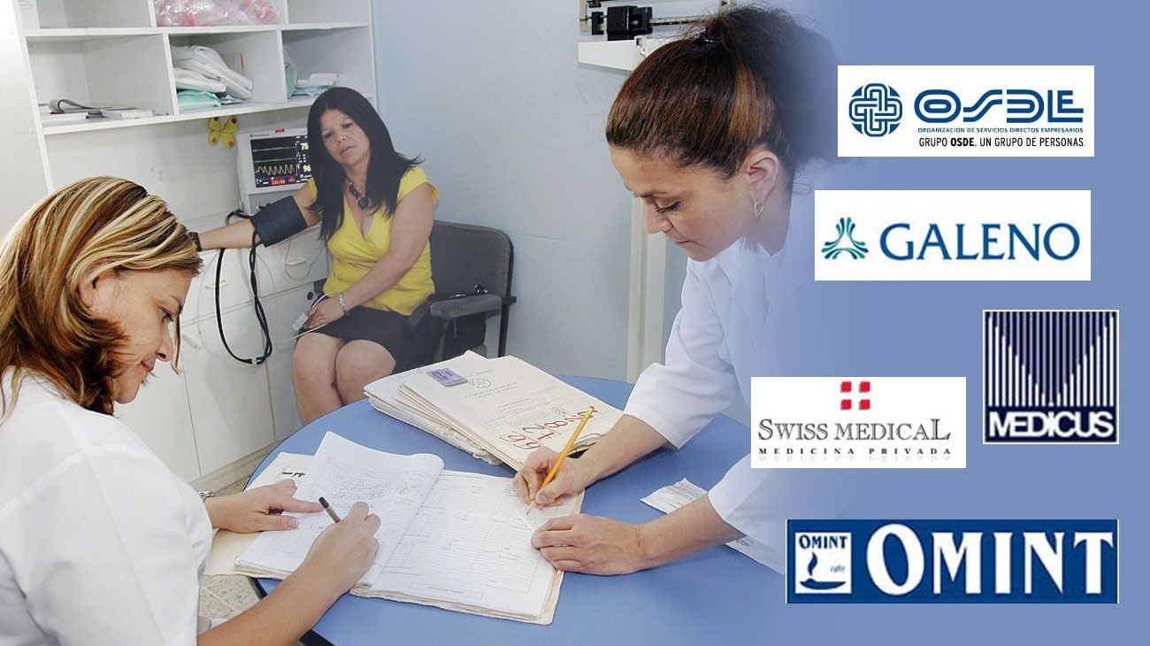 Las empresas de medicina prepaga preparan planes parciales con copagos