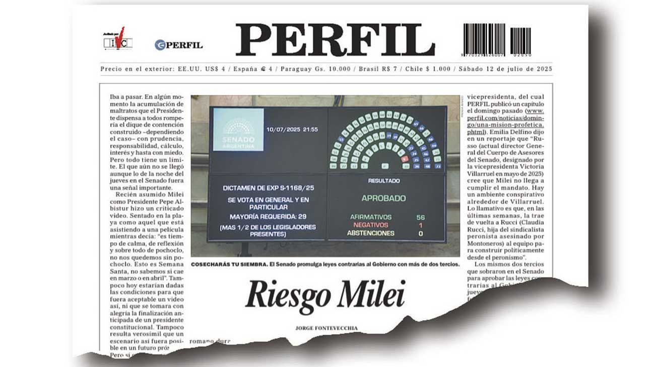 El riesgo es Milei