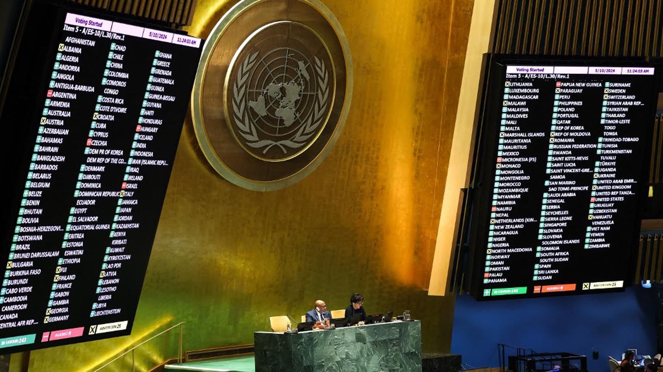"Un programa supranacional socialista": qué es la Agenda 2030 y por qué Milei insiste en rechazarla