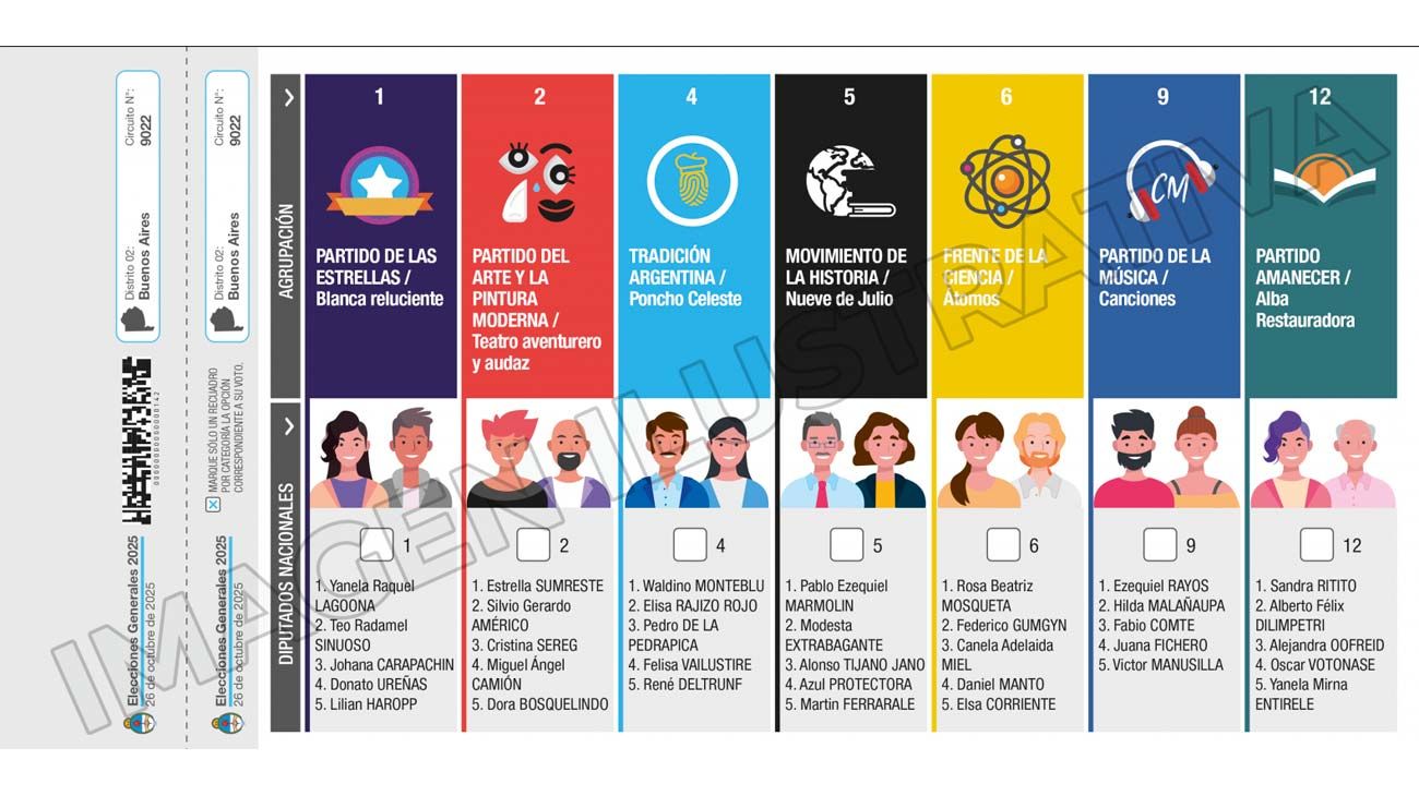 Conglomerados, insiders, candidaturas flotantes y dique legislativo