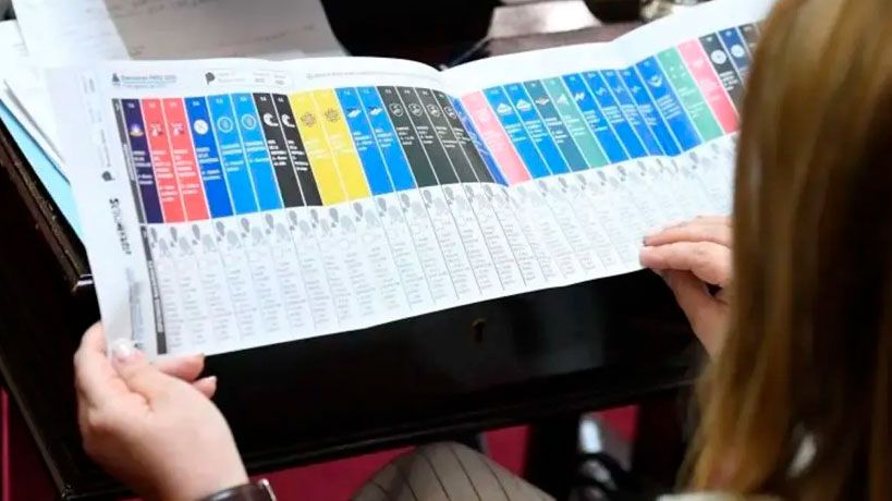 Elecciones 2025: cómo será la Boleta Única de Papel que debutará en Córdoba