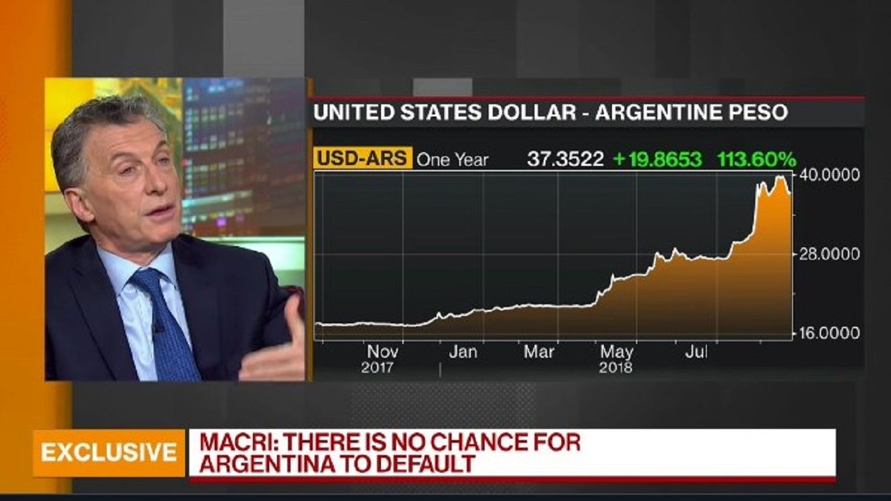 Macri: "No hay ninguna chance de que Argentina caiga en default"