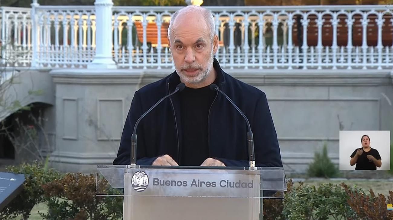 Vacaciones de invierno | Cómo quedan los aforos y los horarios en la Ciudad de Buenos Aires