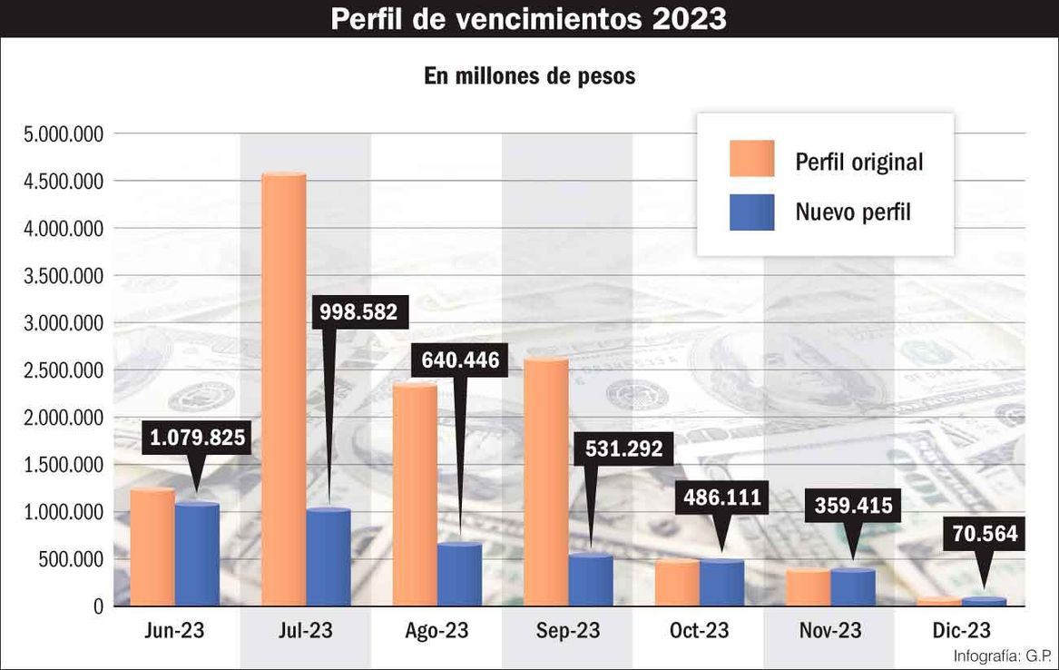 Massa, del estadio colmado a la cruda economía inflacionaria