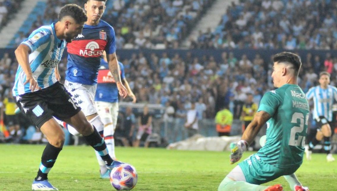 Resultados de la Liga Profesional