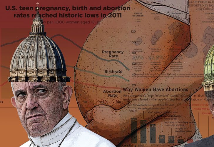 Aborto: duelo de fondo Bergoglio-Macri